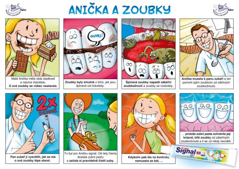 Anika a zoubky